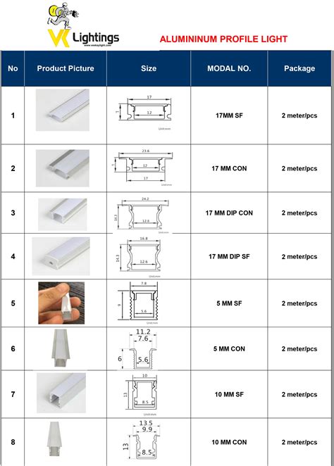 aluminium profile size chart